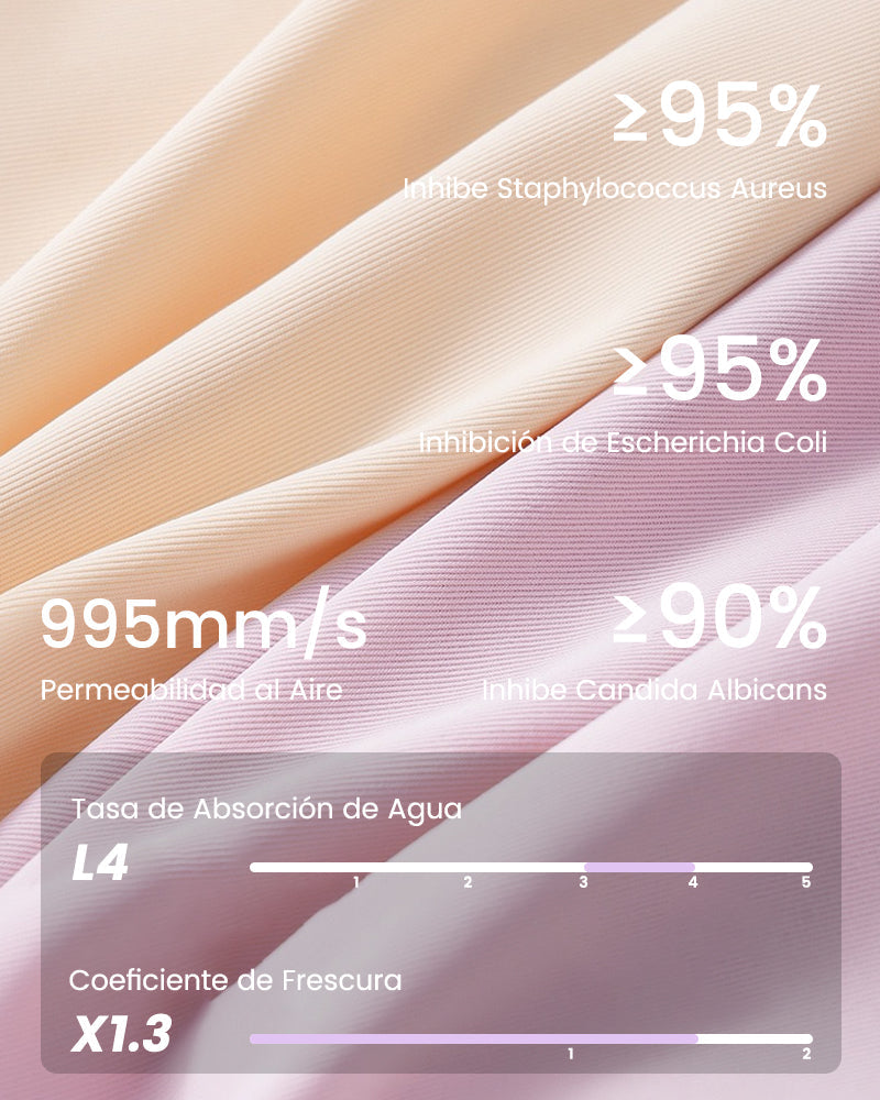 Panties Deportivos sin Costuras Anticamel Toe (Paquete de 5)